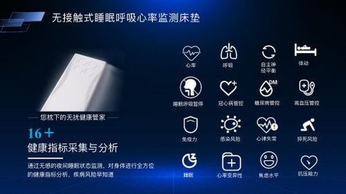 高交會 官方網站 2展館 產品搶 鮮 看 科技康養(yǎng),從心開始護你周全