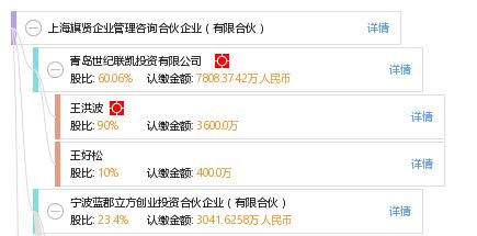 上海旗賢企業(yè)管理咨詢(xún)合伙企業(yè) 企業(yè)決策的智囊伙伴